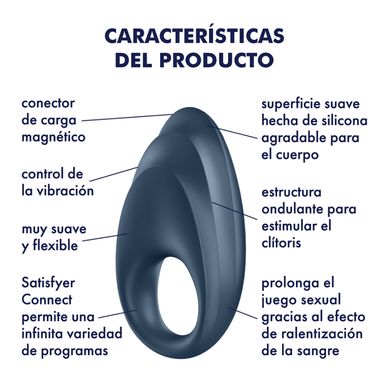 ANILLO VIBRADOR SATISFYER POWERFUL ONE RING