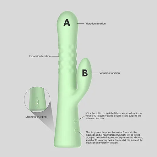 WINYI MIYA VIBRADOR DOBLE ESTIMULACIÓN